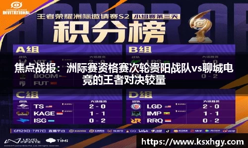 焦点战报：洲际赛资格赛次轮贵阳战队vs聊城电竞的王者对决较量